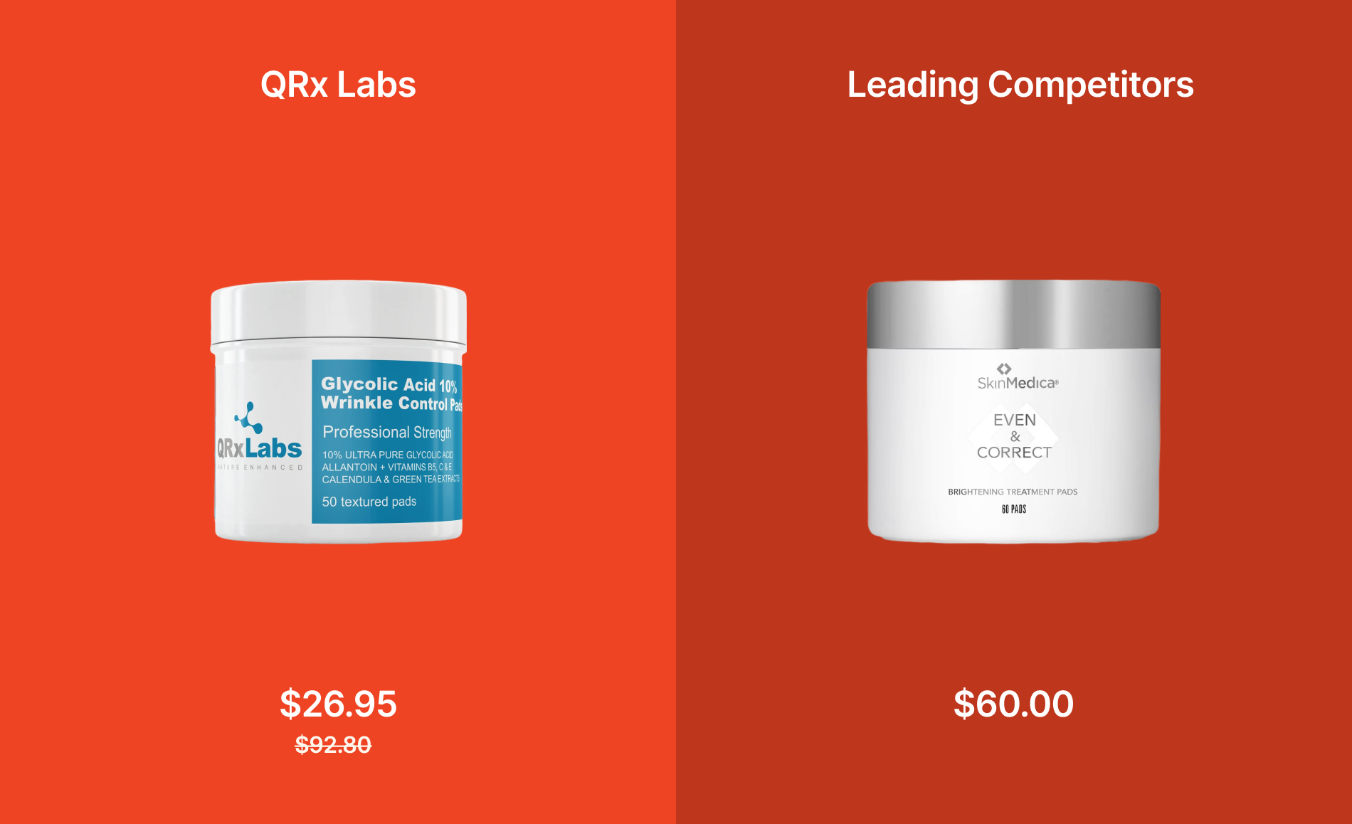 Beauty Saver Q Rx Labs Pads 3