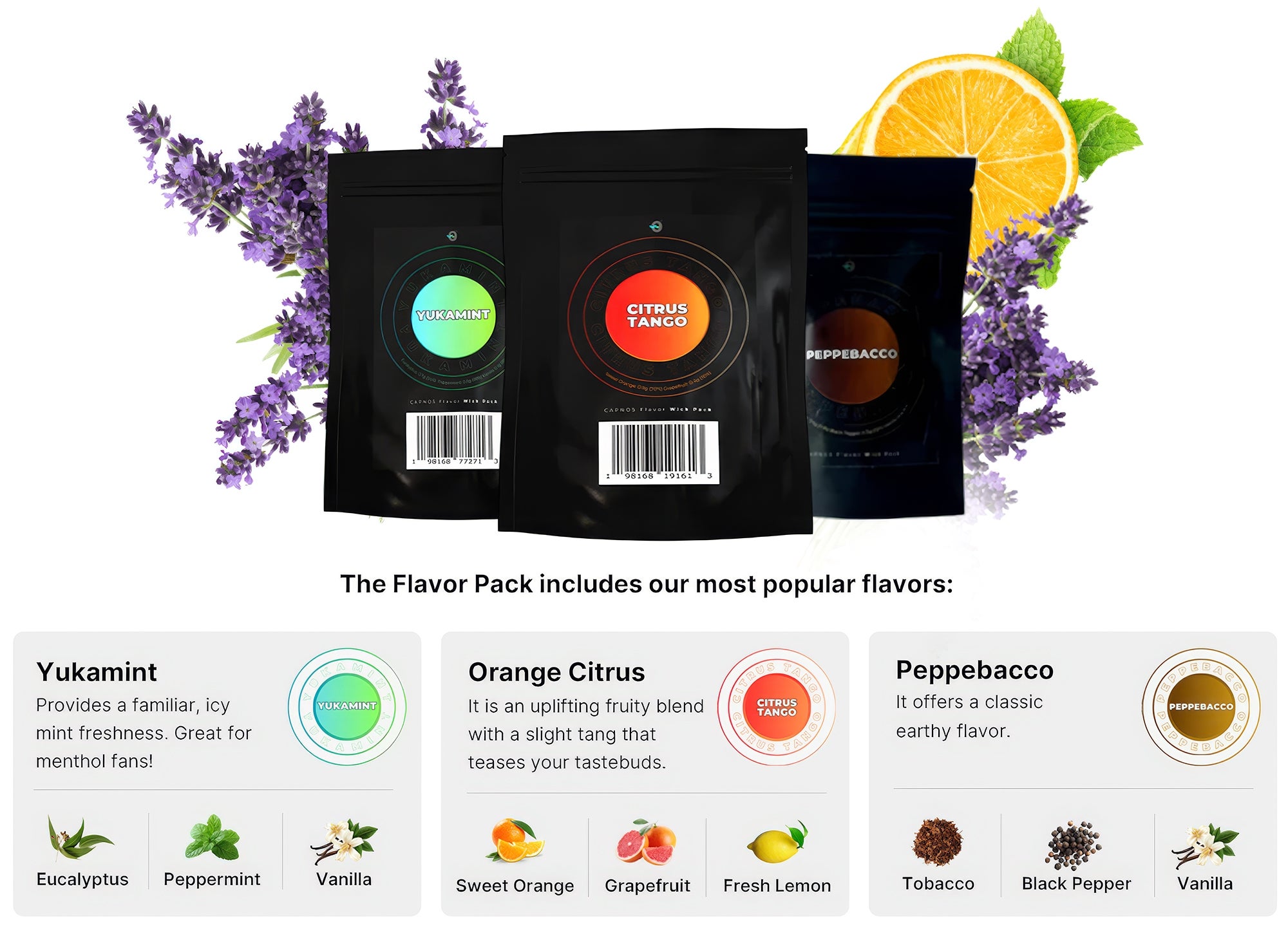 Flavor profiles