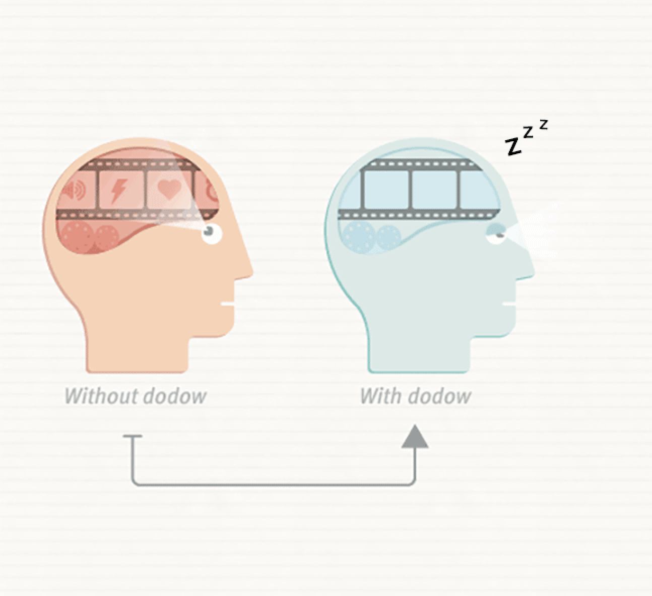 Lp image