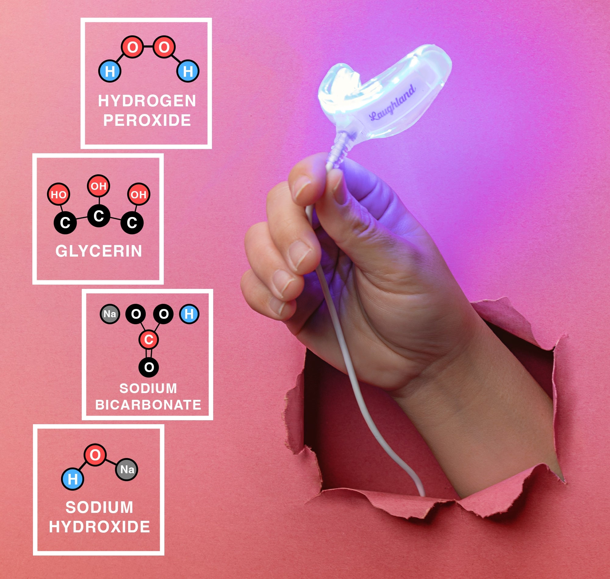 LAUGHLAND INFO IMAGE 1