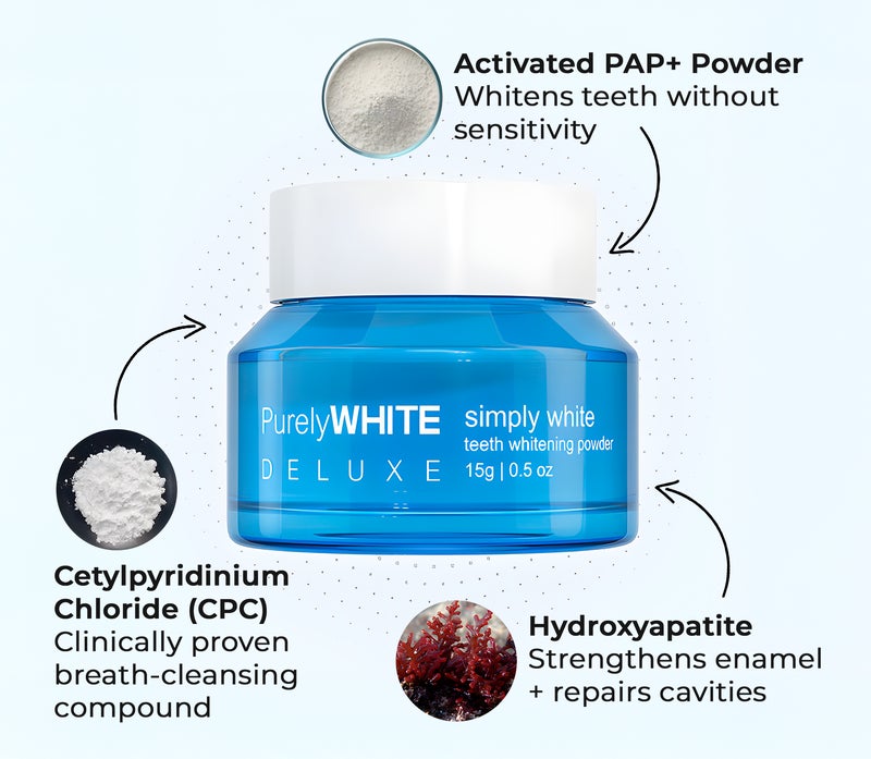 PAP+, hydroxyapatite and CPC ingredients