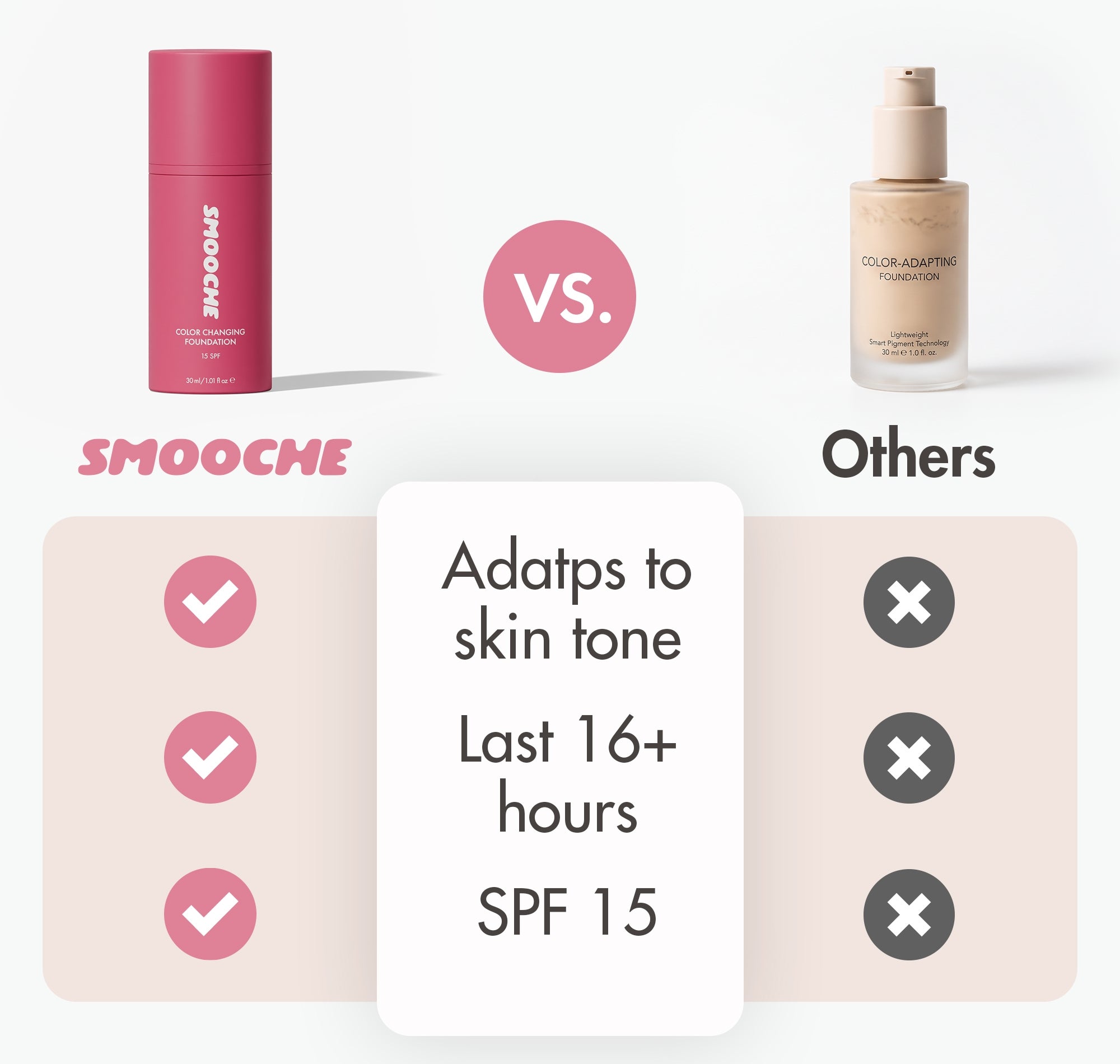 F02 2000x1900 Smooche