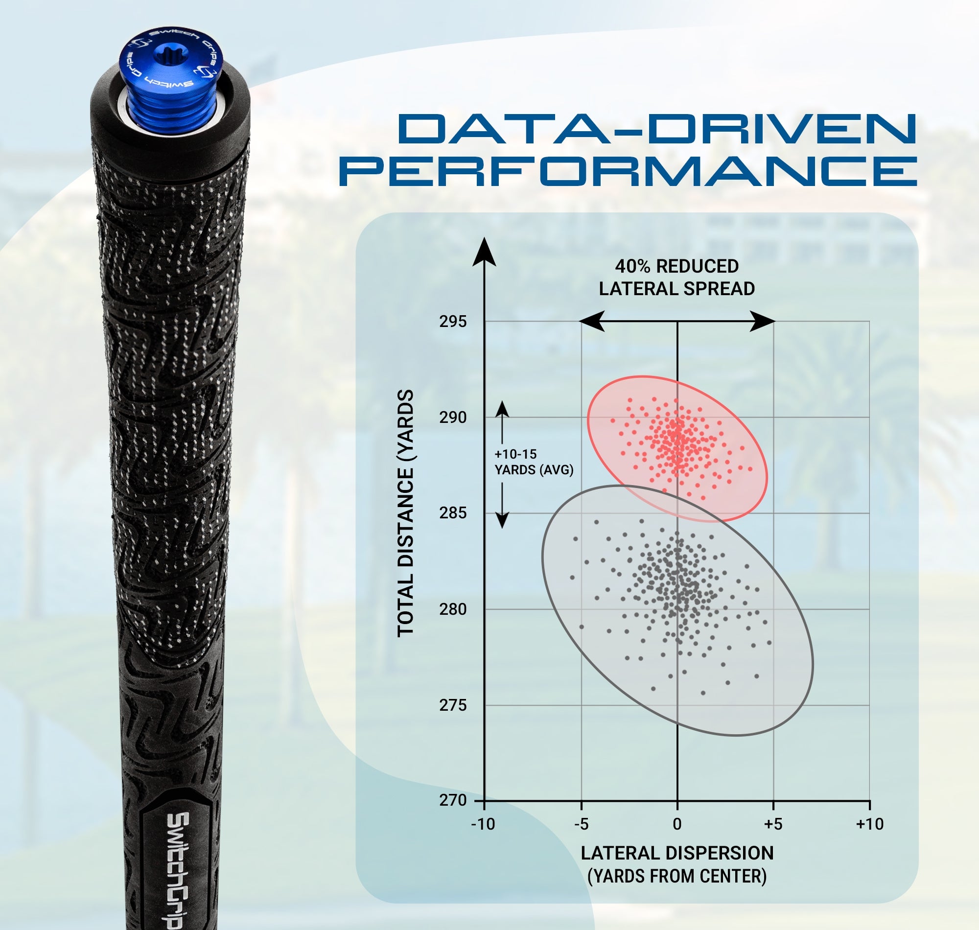 F03 2000x1900 Switch Grips