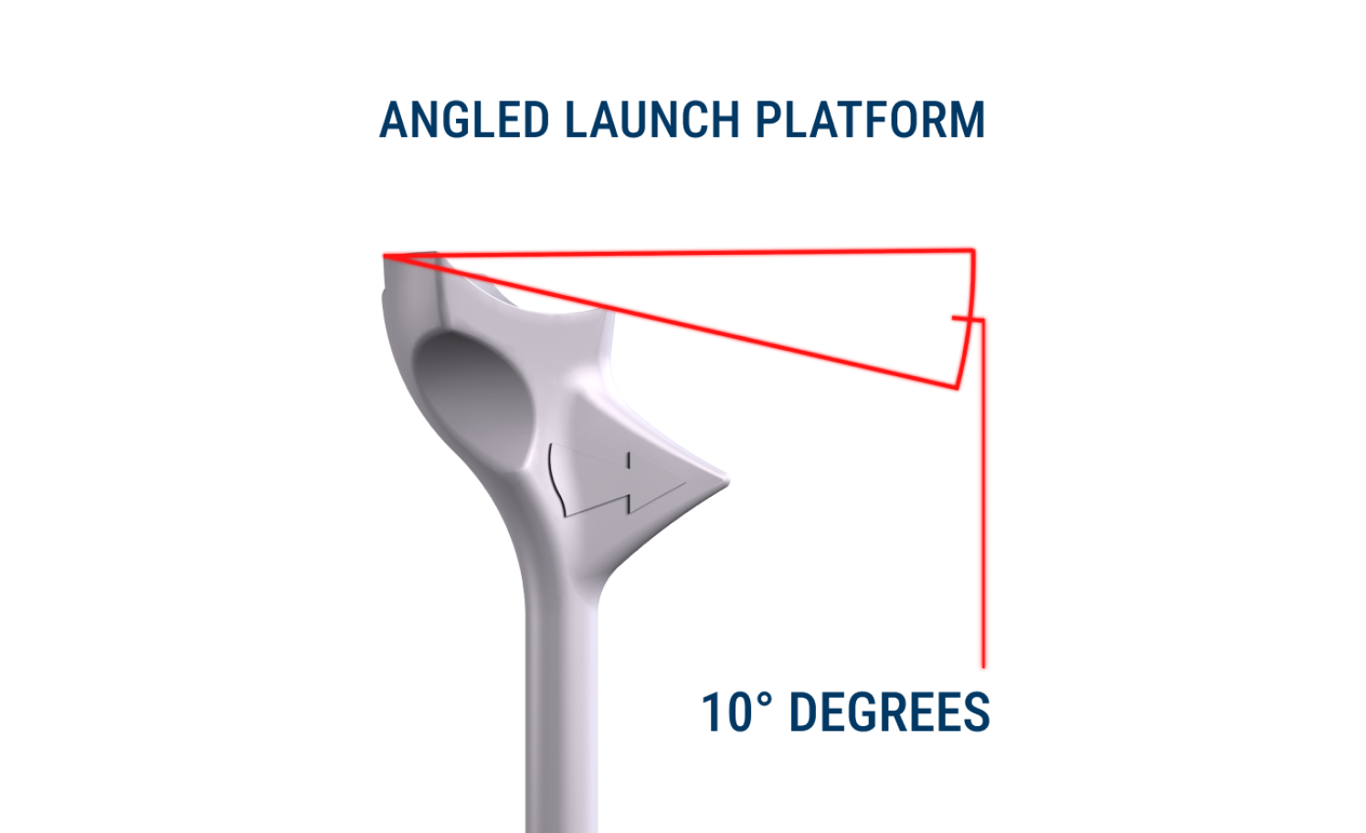 Flightpath The World s Most Advanced Golf Tee Flightpath the world s most advanced golf tee