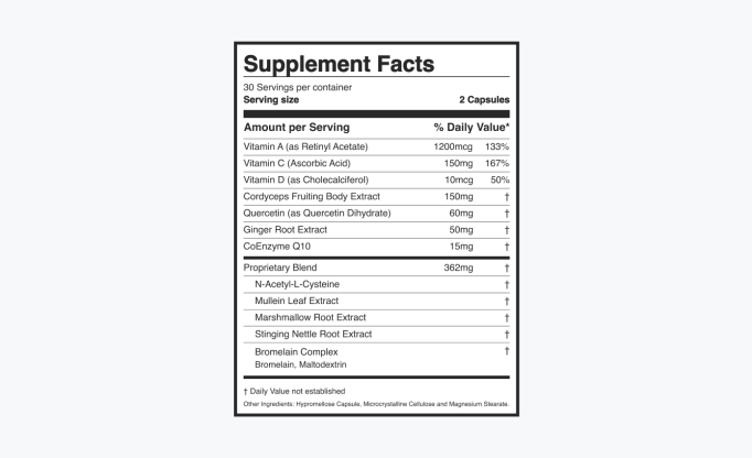 Omnibreathe Supplement Information