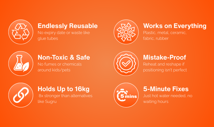 Features Fix Its Serenity