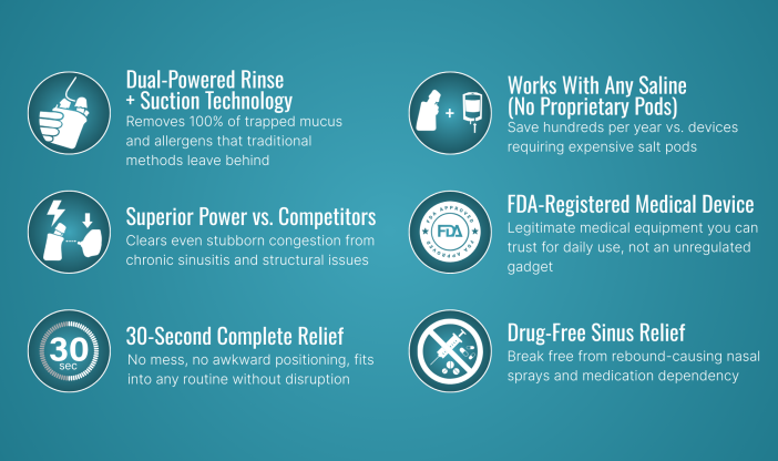 Features Nasal Fresh Serenity