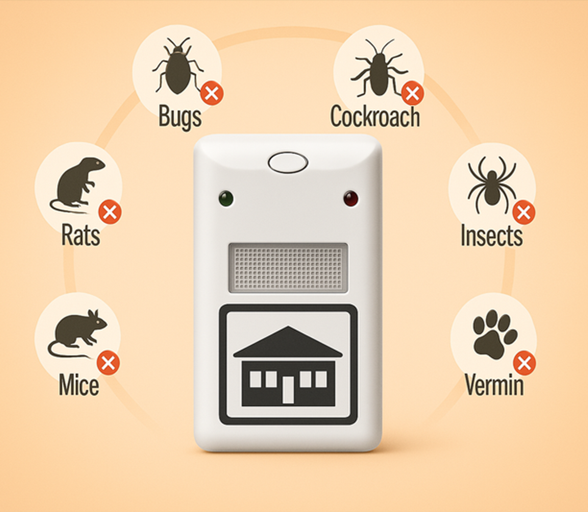 [RiddexPestRepellent_CPS] Riddex Pest Repellent - [Desk+Mob] [US] - $12