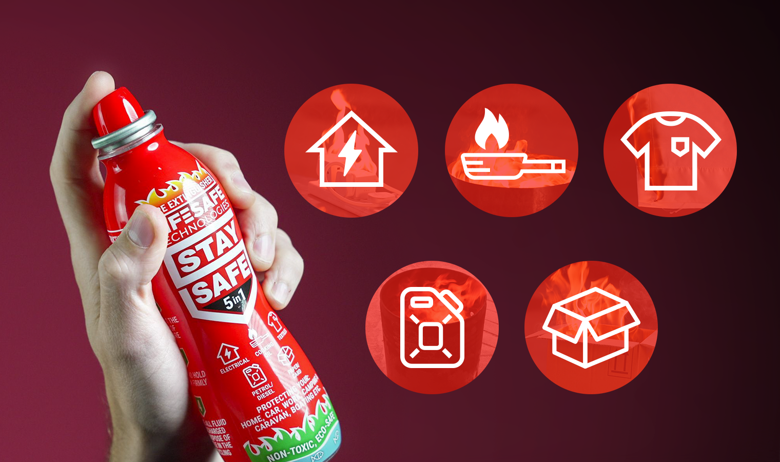 Staysafe 5 types of extinguisher situations 2x